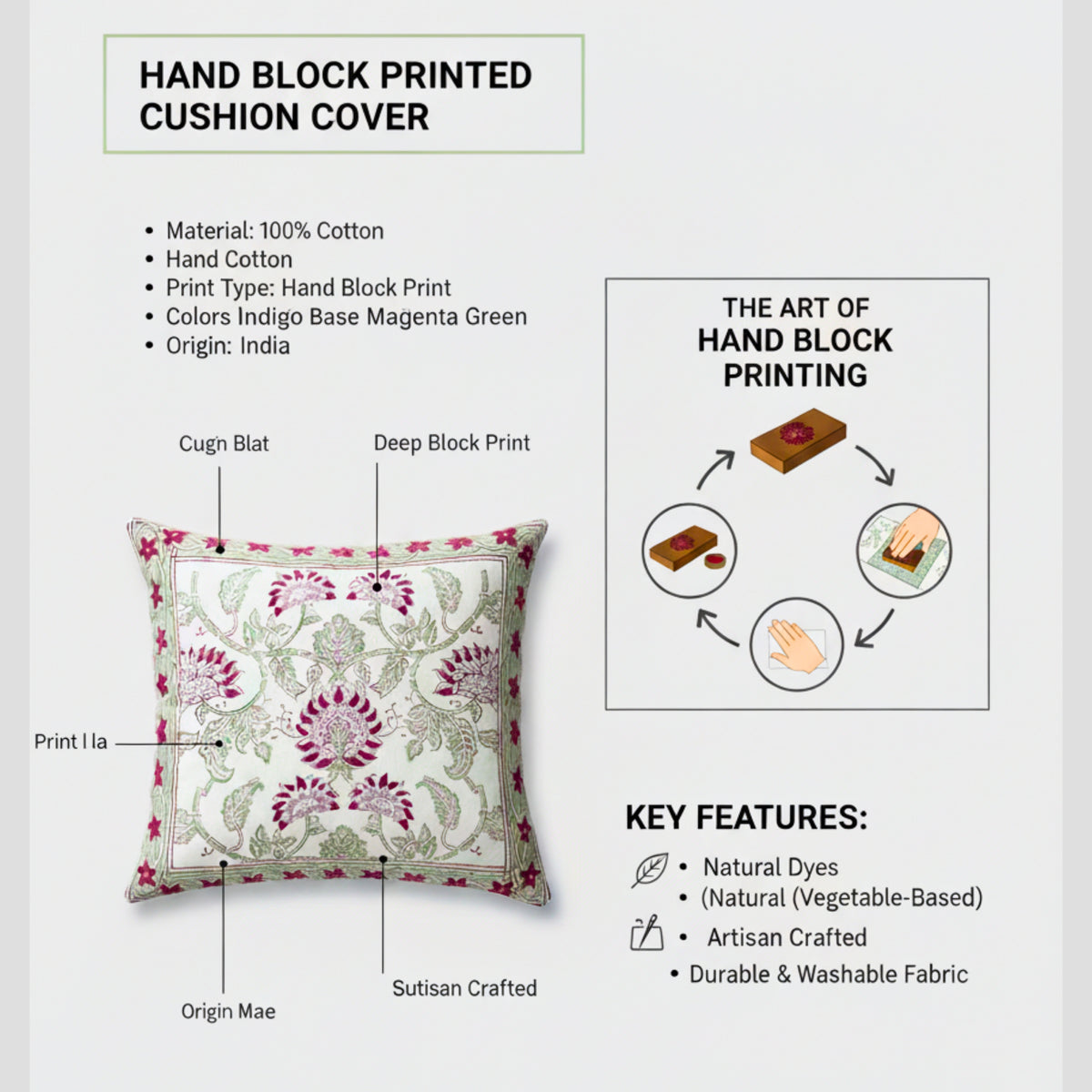 Floral Heritage Border Cushion Cover